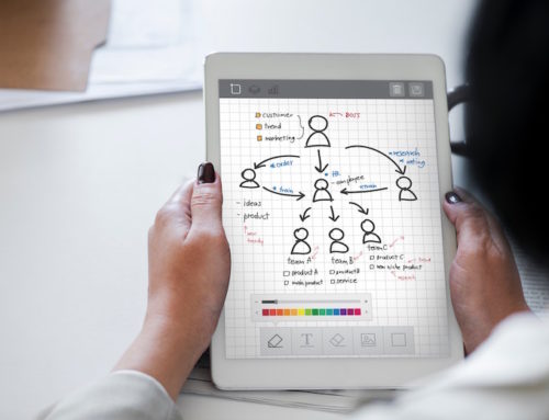 Migration To Digital Media And Channels Creates Exciting Opportunities For Marketers